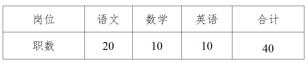 小学教师岗位